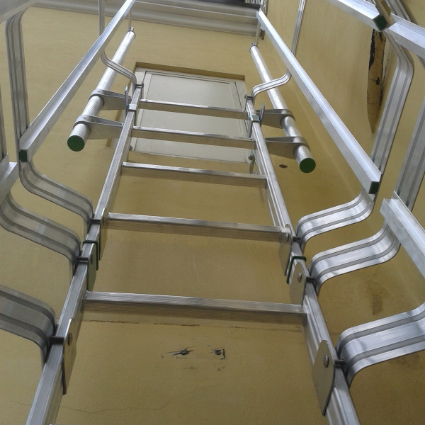 Scala Security System